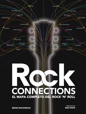 Portada de ROCK CONNECTIONS