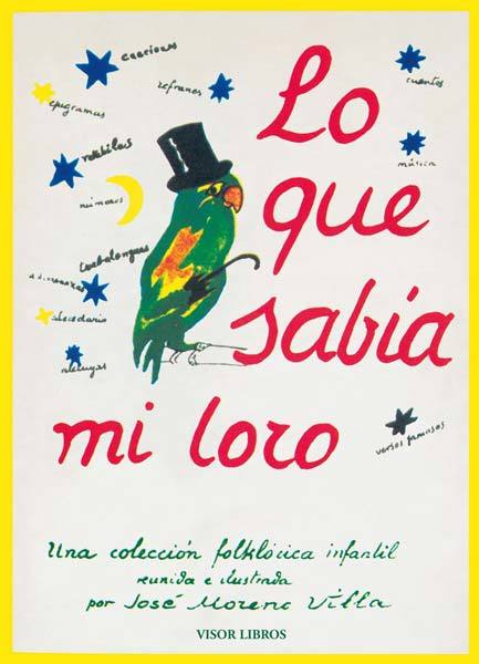 Portada del libro LO QUE SABÍA MI LORO